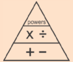The PEMDAS Problem